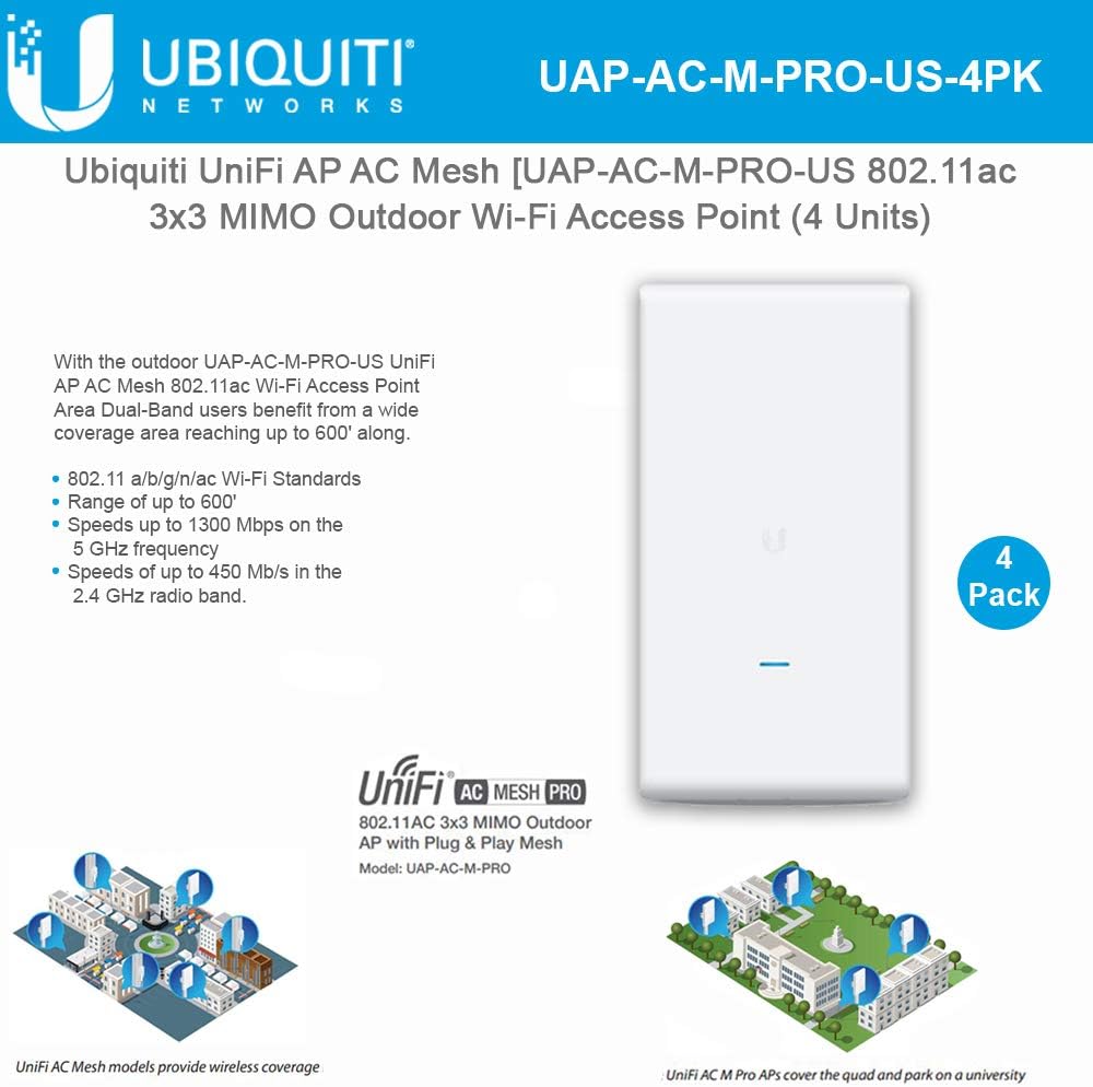 ANTENNE UNIFI AC MESH PRO  OMNIDIRECTIONNELLE