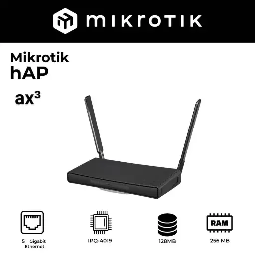 ROUTEUR MICOTIK  hAP SERIEES AX3